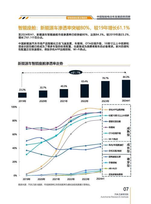 成都56起亚对未来市场的预测，名爵汽车品牌文化的传播